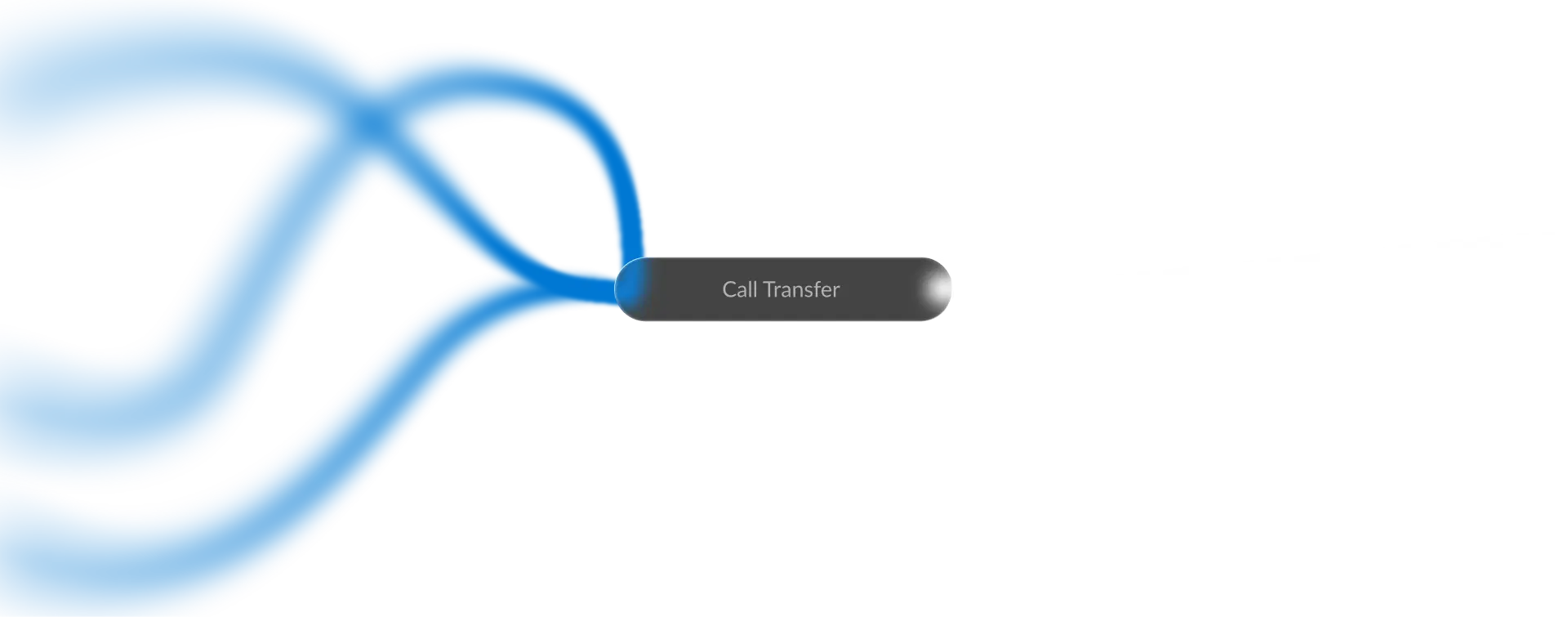 Call Transfer