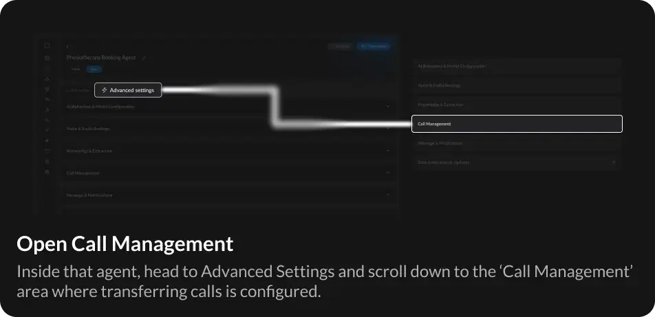 How Call Transfers Work in Dialora