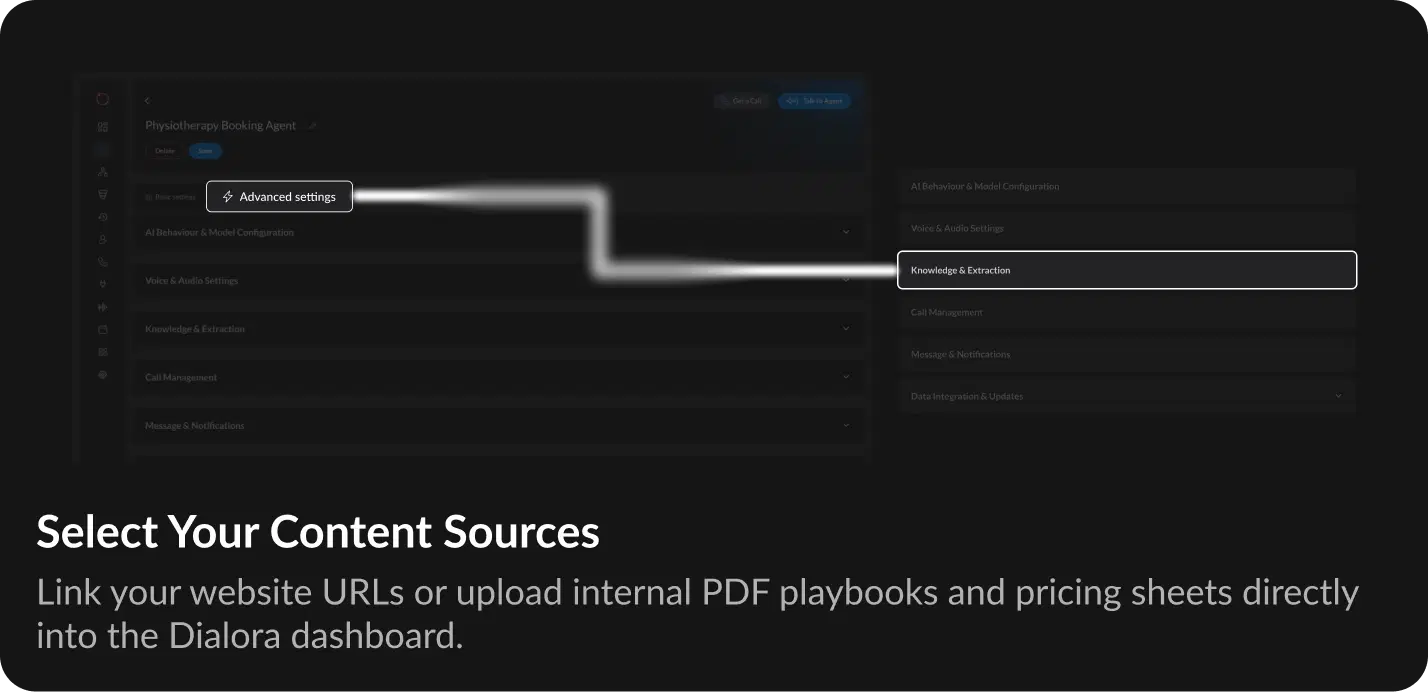 How Call Transfers Work in Dialora