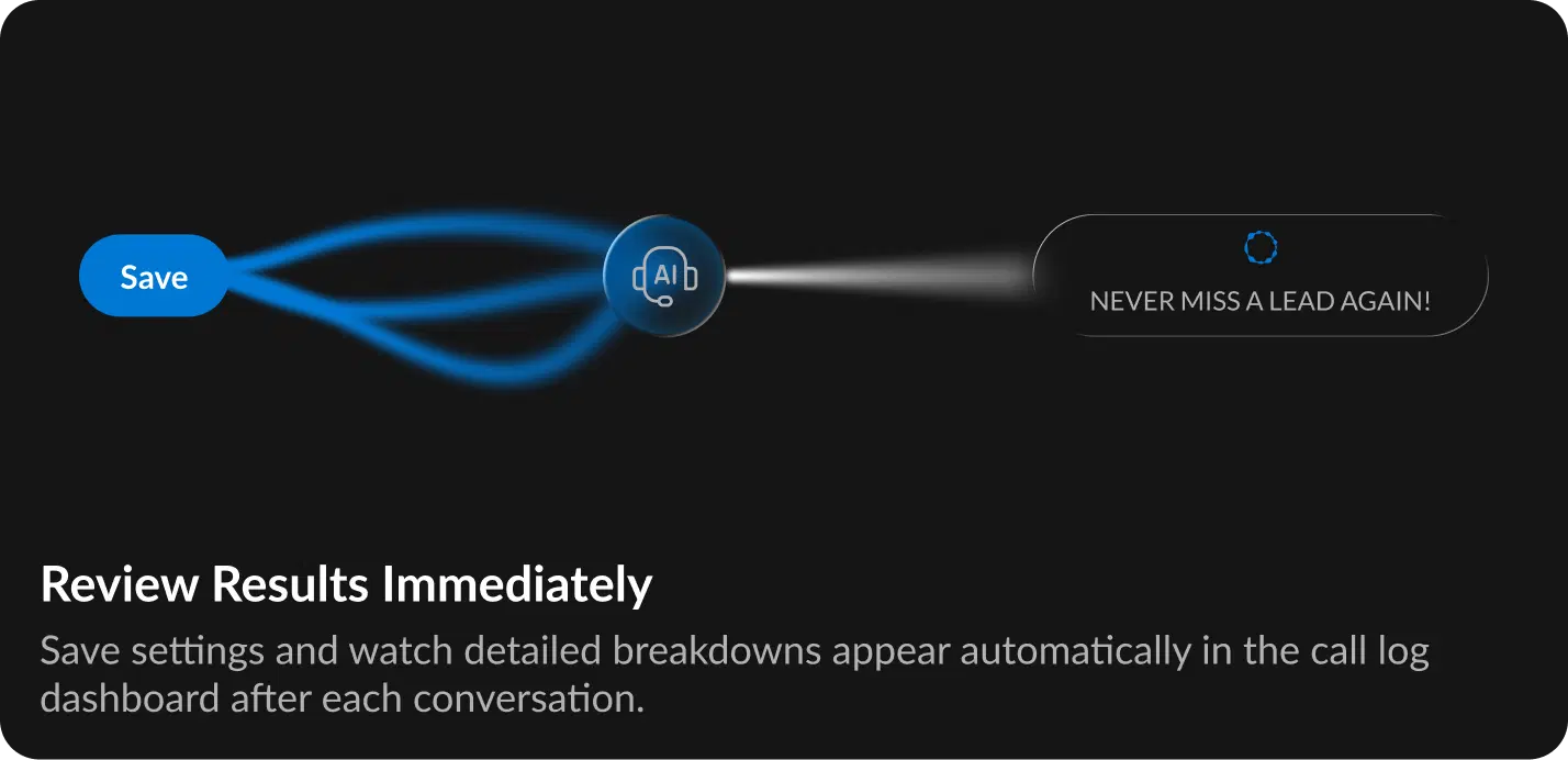 How Call Transfers Work in Dialora